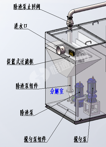 油水分离隔离器